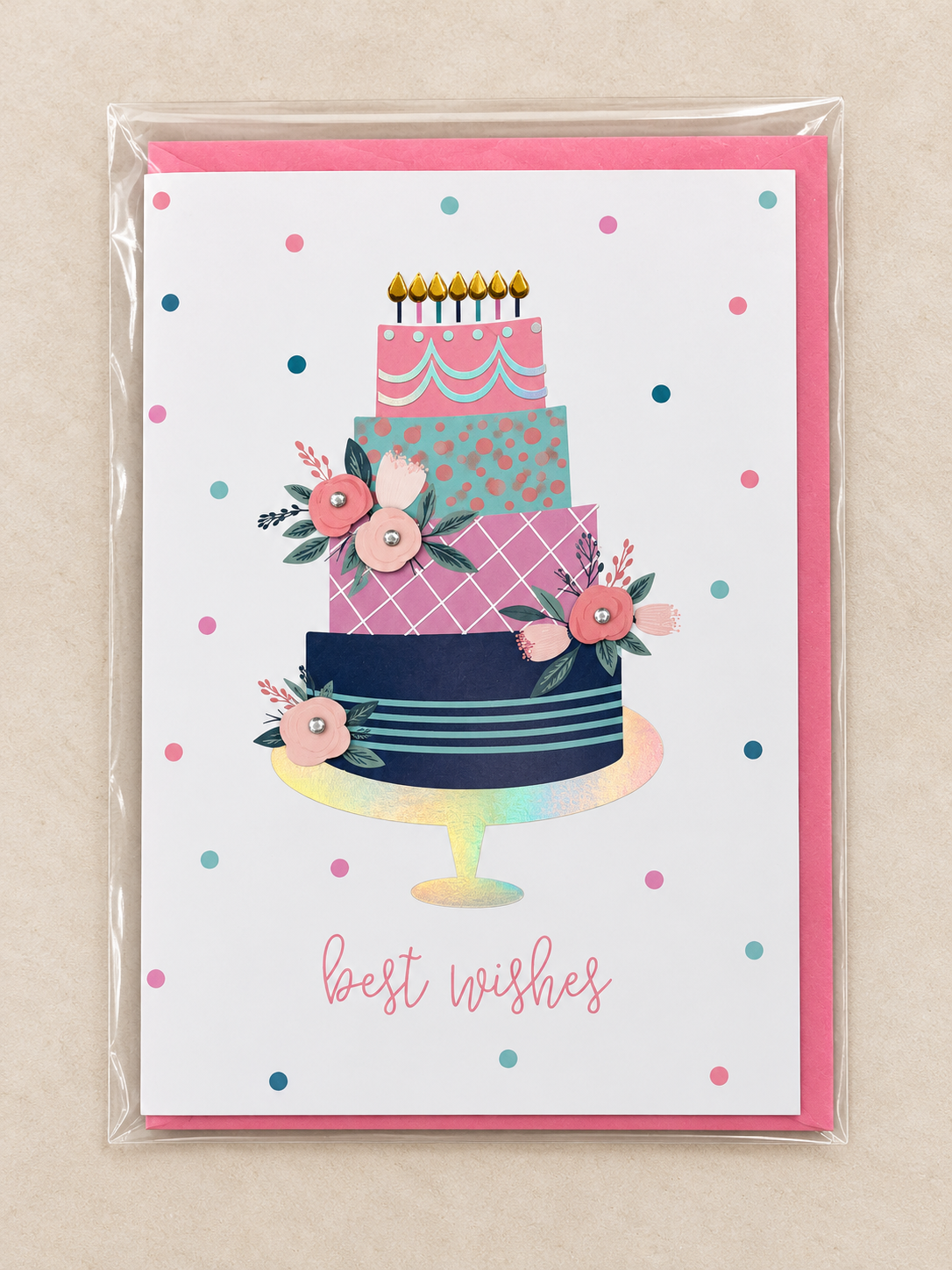 Best Wishes Greeting Card